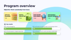 sustainability programs